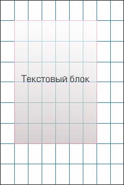 Книжный канон: классическая разметка листа