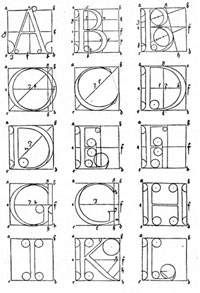 Антиква Дюрера, 1509 в.