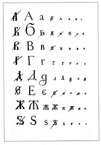 Гражданская азбука с пометами Петра I. 1710