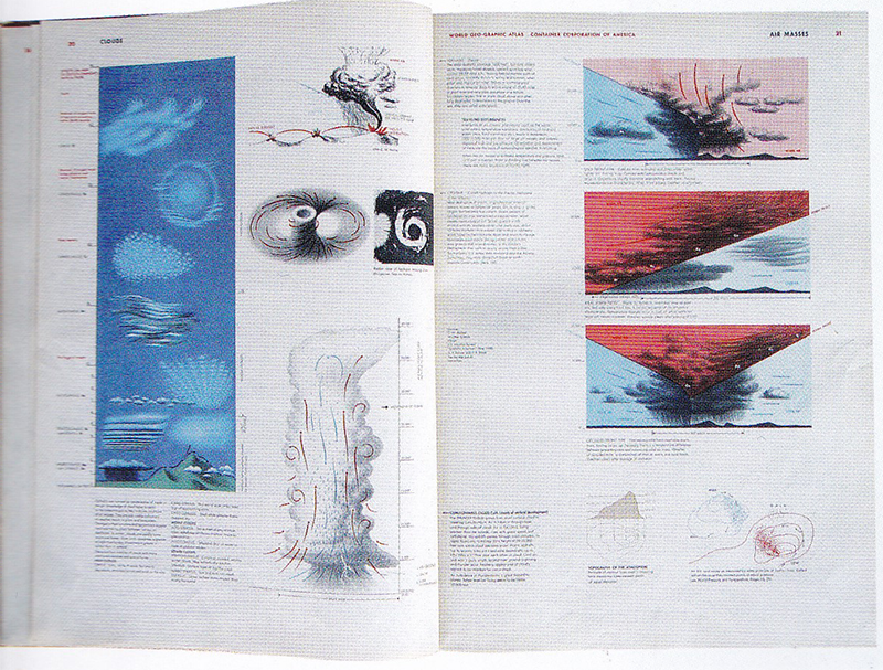 Страница про облака для World Geographic Atlas