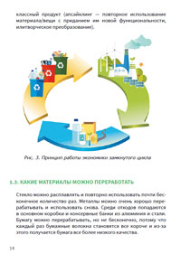 Верстка методических материалов по экологии, пример 2