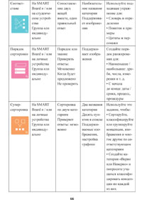 Верстка методических материалов по информатике, пример 1