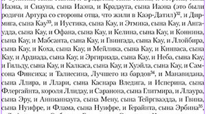 Облагороженная верстка перечня имен