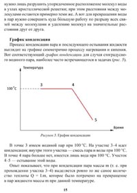 Верстка методических материалов по физике Верстка методических материалов по физике