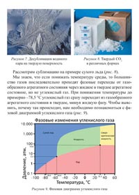 Верстка методических материалов по физике, пример 2